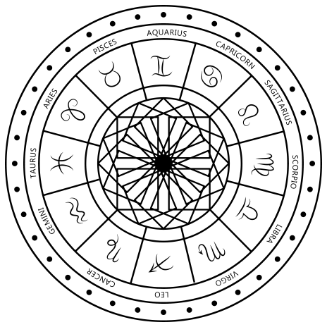 astrology image
